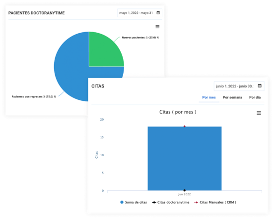 mobile-latam-optimization-8